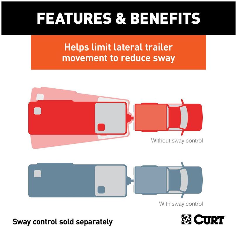 WELD-ON SWAY CONTROL TAB